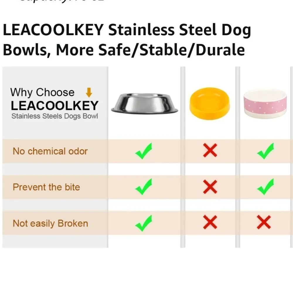 LEACOOLKEY Stainless Steel 2 Pack Dog/Cat Bowls New With Tags Sz. Sall